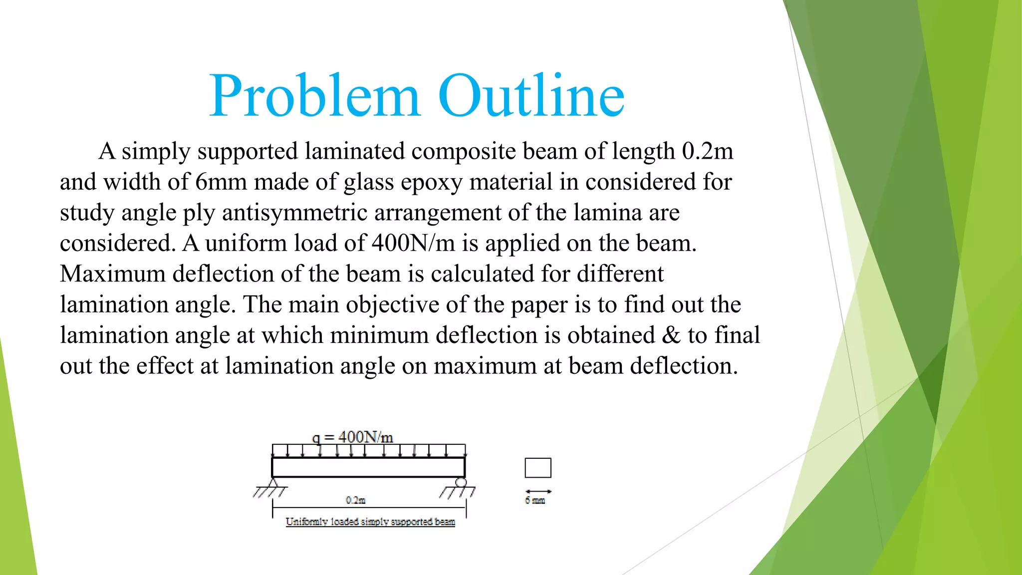 Problem Outline
A simply supported laminated composite beam of length 0.2m
and width of 6mm made of glass epoxy material in considered for
study angle ply antisymmetric arrangement of the lamina are
considered. A uniform load of 400N/m is applied on the beam.
Maximum deflection of the beam is calculated for different
lamination angle. The main objective of the paper is to find out the
lamination angle at which minimum deflection is obtained & to final
out the effect at lamination angle on maximum at beam deflection.
 