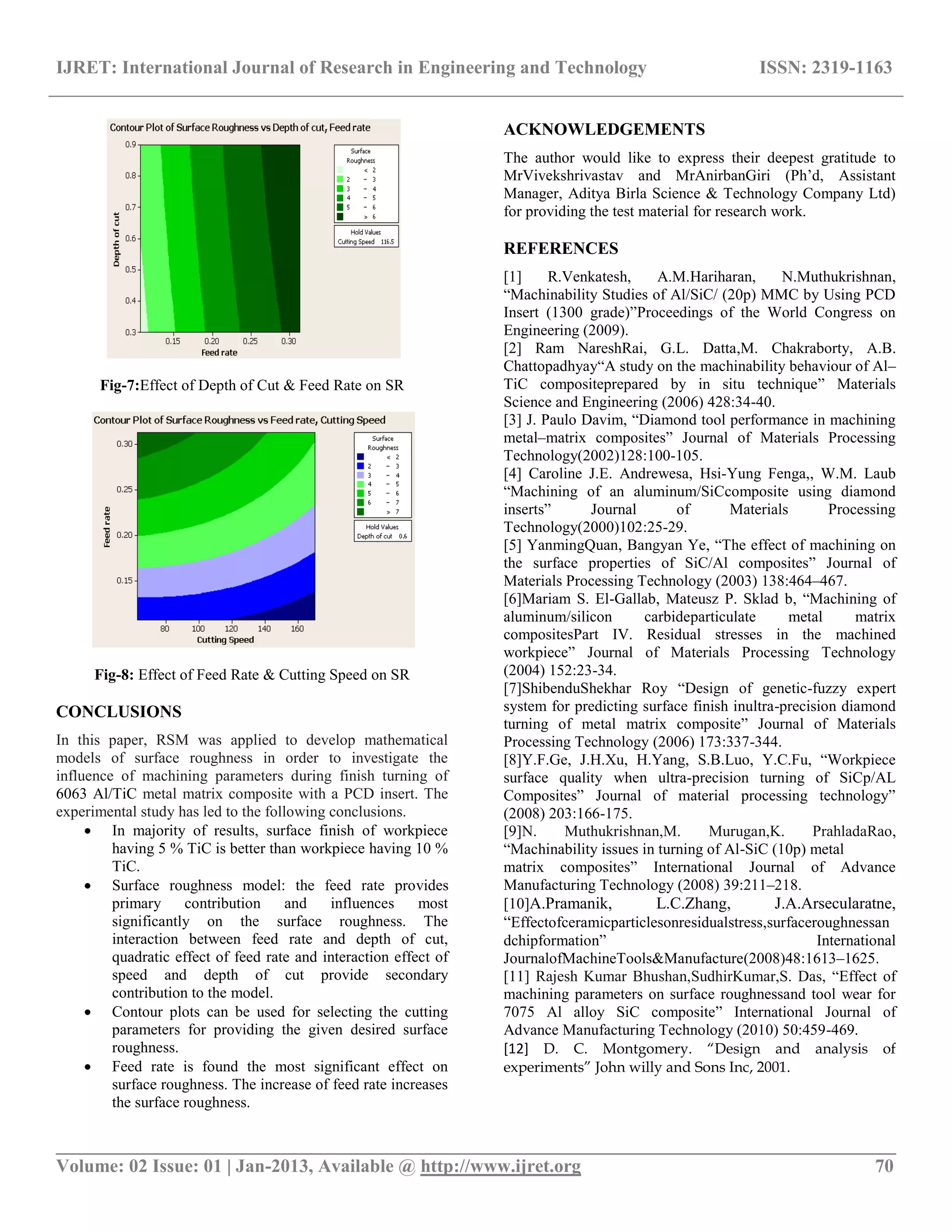 IJRET: International Journal of Research in Engineering and Technology ISSN: 2319-1163
__________________________________________________________________________________________
Volume: 02 Issue: 01 | Jan-2013, Available @ http://www.ijret.org 70
Fig-7:Effect of Depth of Cut & Feed Rate on SR
Fig-8: Effect of Feed Rate & Cutting Speed on SR
CONCLUSIONS
In this paper, RSM was applied to develop mathematical
models of surface roughness in order to investigate the
influence of machining parameters during finish turning of
6063 Al/TiC metal matrix composite with a PCD insert. The
experimental study has led to the following conclusions.
 In majority of results, surface finish of workpiece
having 5 % TiC is better than workpiece having 10 %
TiC.
 Surface roughness model: the feed rate provides
primary contribution and influences most
significantly on the surface roughness. The
interaction between feed rate and depth of cut,
quadratic effect of feed rate and interaction effect of
speed and depth of cut provide secondary
contribution to the model.
 Contour plots can be used for selecting the cutting
parameters for providing the given desired surface
roughness.
 Feed rate is found the most significant effect on
surface roughness. The increase of feed rate increases
the surface roughness.
ACKNOWLEDGEMENTS
The author would like to express their deepest gratitude to
MrVivekshrivastav and MrAnirbanGiri (Ph’d, Assistant
Manager, Aditya Birla Science & Technology Company Ltd)
for providing the test material for research work.
REFERENCES
[1] R.Venkatesh, A.M.Hariharan, N.Muthukrishnan,
“Machinability Studies of Al/SiC/ (20p) MMC by Using PCD
Insert (1300 grade)”Proceedings of the World Congress on
Engineering (2009).
[2] Ram NareshRai, G.L. Datta,M. Chakraborty, A.B.
Chattopadhyay“A study on the machinability behaviour of Al–
TiC compositeprepared by in situ technique” Materials
Science and Engineering (2006) 428:34-40.
[3] J. Paulo Davim, “Diamond tool performance in machining
metal–matrix composites” Journal of Materials Processing
Technology(2002)128:100-105.
[4] Caroline J.E. Andrewesa, Hsi-Yung Fenga,, W.M. Laub
“Machining of an aluminum/SiCcomposite using diamond
inserts” Journal of Materials Processing
Technology(2000)102:25-29.
[5] YanmingQuan, Bangyan Ye, “The effect of machining on
the surface properties of SiC/Al composites” Journal of
Materials Processing Technology (2003) 138:464–467.
[6]Mariam S. El-Gallab, Mateusz P. Sklad b, “Machining of
aluminum/silicon carbideparticulate metal matrix
compositesPart IV. Residual stresses in the machined
workpiece” Journal of Materials Processing Technology
(2004) 152:23-34.
[7]ShibenduShekhar Roy “Design of genetic-fuzzy expert
system for predicting surface finish inultra-precision diamond
turning of metal matrix composite” Journal of Materials
Processing Technology (2006) 173:337-344.
[8]Y.F.Ge, J.H.Xu, H.Yang, S.B.Luo, Y.C.Fu, “Workpiece
surface quality when ultra-precision turning of SiCp/AL
Composites” Journal of material processing technology”
(2008) 203:166-175.
[9]N. Muthukrishnan,M. Murugan,K. PrahladaRao,
“Machinability issues in turning of Al-SiC (10p) metal
matrix composites” International Journal of Advance
Manufacturing Technology (2008) 39:211–218.
[10]A.Pramanik, L.C.Zhang, J.A.Arsecularatne,
“Effectofceramicparticlesonresidualstress,surfaceroughnessan
dchipformation” International
JournalofMachineTools&Manufacture(2008)48:1613–1625.
[11] Rajesh Kumar Bhushan,SudhirKumar,S. Das, “Effect of
machining parameters on surface roughnessand tool wear for
7075 Al alloy SiC composite” International Journal of
Advance Manufacturing Technology (2010) 50:459-469.
[12] D. C. Montgomery. “Design and analysis of
experiments” John willy and Sons Inc, 2001.
 