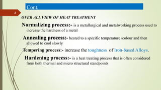 Effect of material processing on properties of materials | PDF