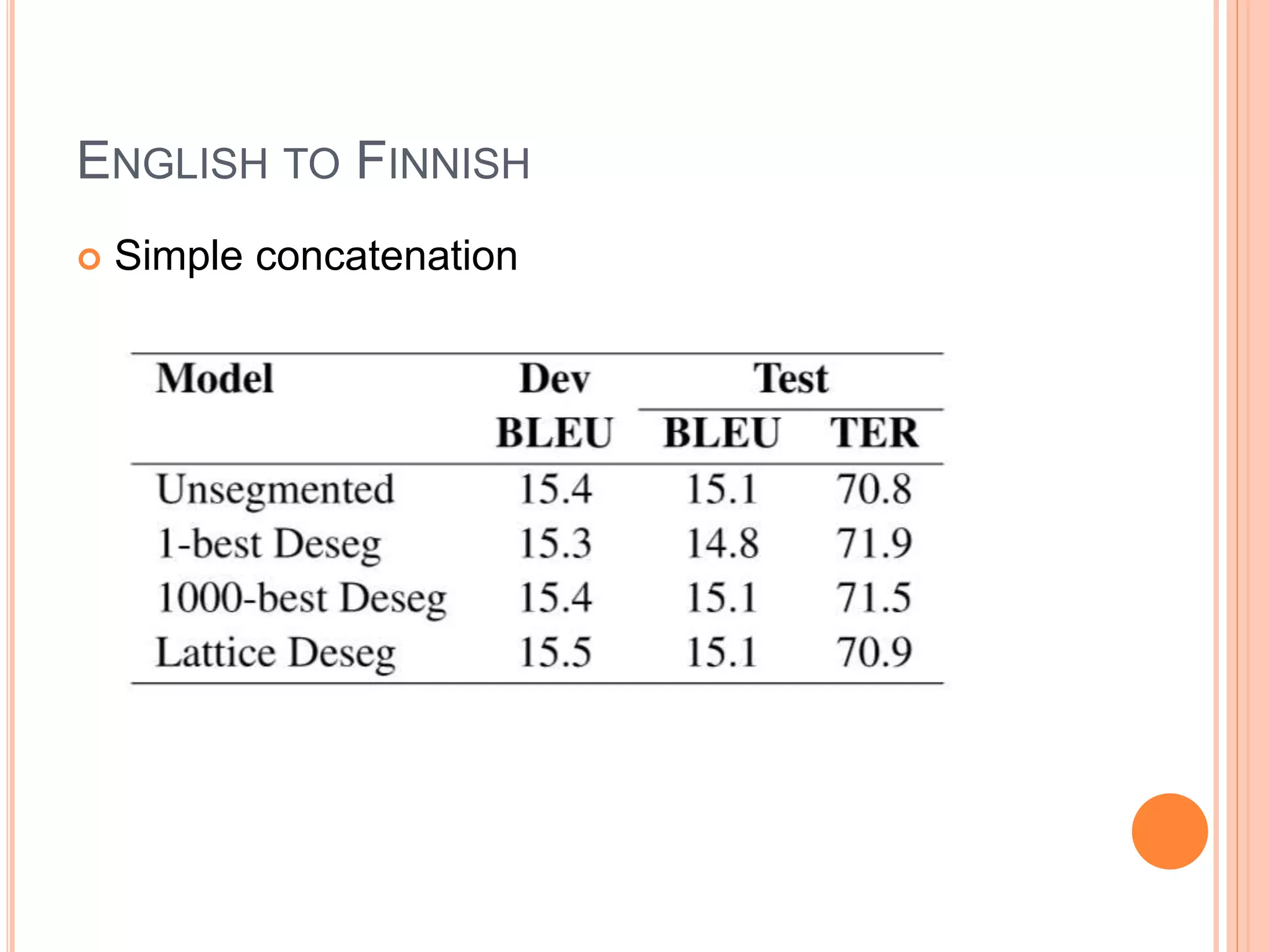 ENGLISH TO FINNISH
 Simple concatenation
 