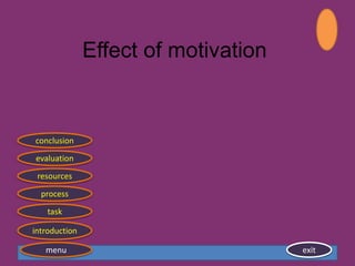 exit
Effect of motivation
menu
introduction
task
process
resources
evaluation
conclusion
 