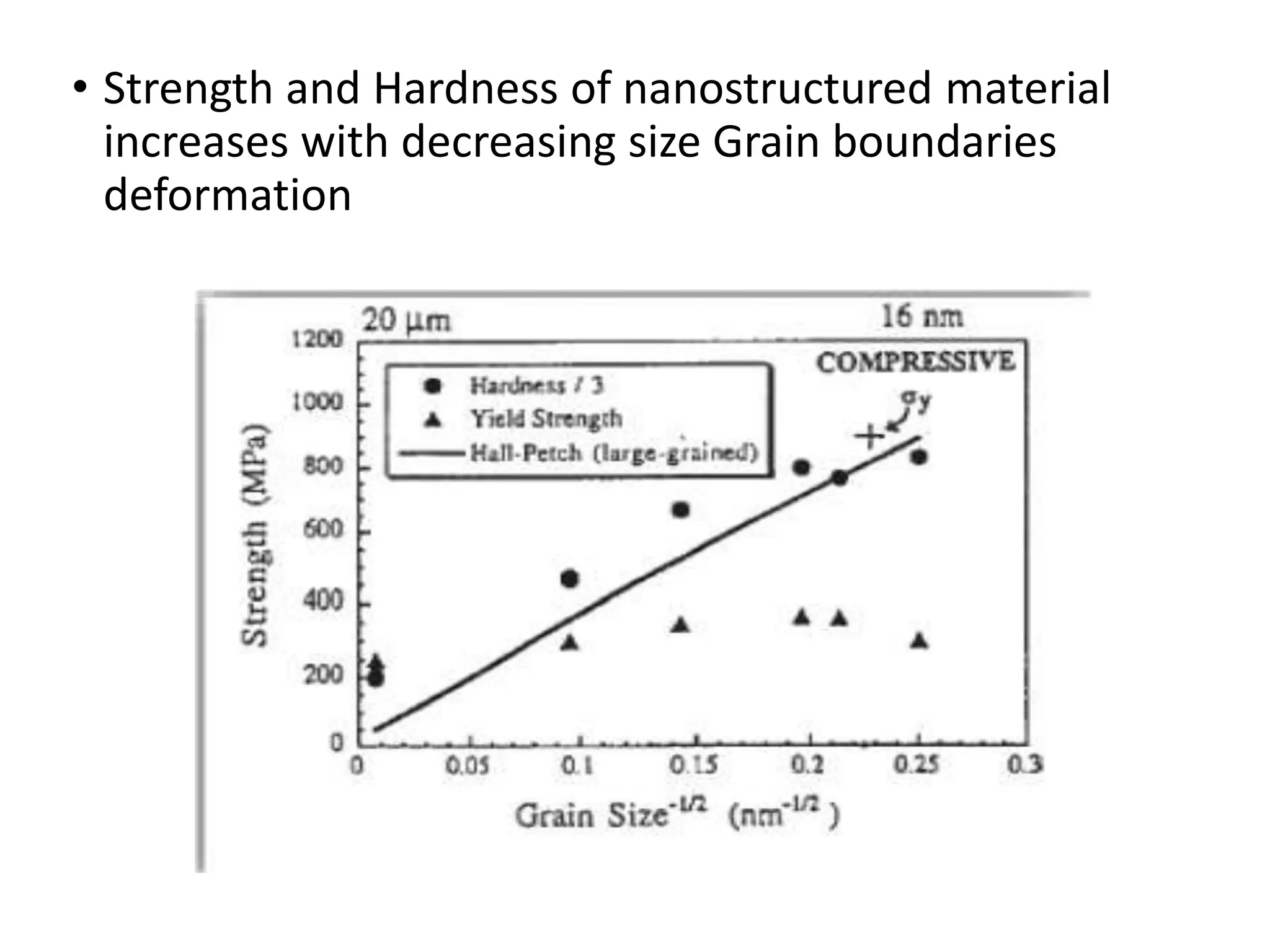 Effect of nano particle size on mechanical properties | PPTX