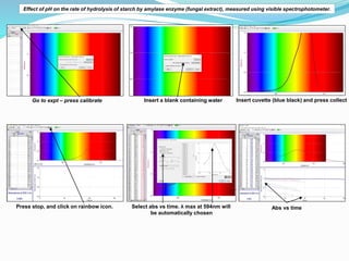Go to expt – press calibrate Insert cuvette (blue black) and press collect
Insert a blank containing water
Press stop, and...