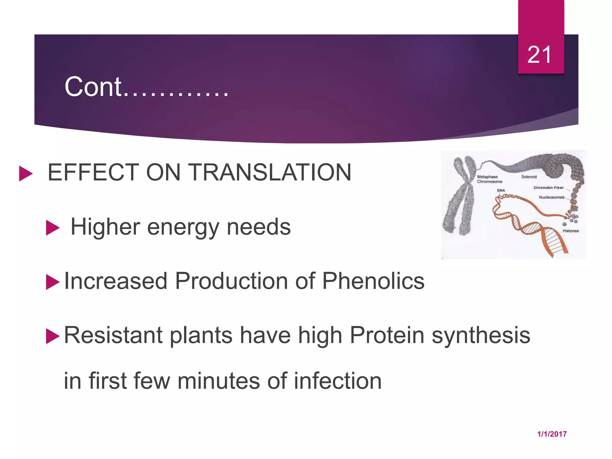 Cont…………
 EFFECT ON TRANSLATION
 Higher energy needs
Increased Production of Phenolics
Resistant plants have high Protein synthesis
in first few minutes of infection
1/1/2017
21
 