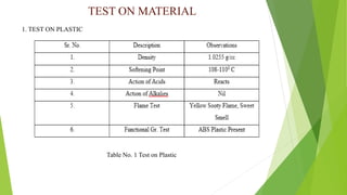 Effect of plastic waste on tile by using thermosetting method