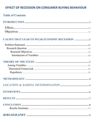 EFFECT OF RECESSION ON CONSUMER BUYING BEHAVIOUR
Table of Contents
INTRODUCTION .................................................................................................................................. 1
Effects.................................................................................................................................................................................... 1.2
Objectives........................................................................................................................................................................ 1.3
CAUSES THAT LEAD TO WEAK ECONOMY RECESSION ...........................2
Problem Statement ...................................................................................................................................................... 2.1
Research Question .................................................................................................................................................. 2.2
Research Objectives ..................................................................................................................................... 2.3
Introduction of Variables ........................................................................................................... 2.4
THEORY OF THE STUDY ............................................................................................................ 3
Among Variables ...................................................................................................................................... 3.1
Theoretical Framework....................................................................................................................... 3.2
Hypothesis................................................................................................................................................. 3.2
METHADOLOGY ................................................................................................................................ 4
LOCATION & SAMPLE DETERMINATION ............................................................... 5
INTERVIEWS .......................................................................................................................................... 6
RESULTS .................................................................................................................................................... 7
CONCLUSION ........................................................................................................................................ 8
Results Summary.................................................................................................................................. 7.1
BIBLOGRAPHY .............................................................................................................................. 9
 