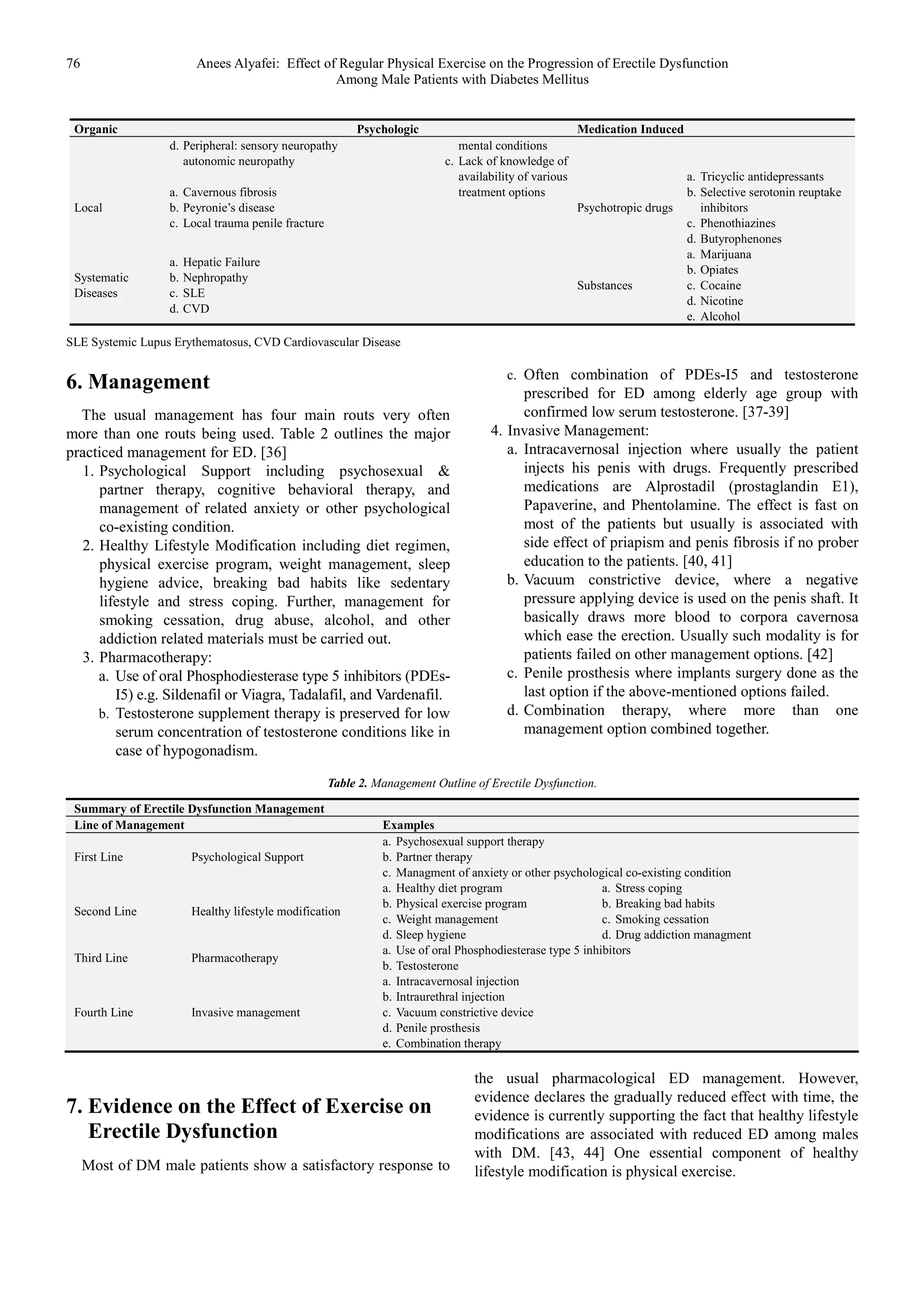 76 Anees Alyafei: Effect of Regular Physical Exercise on the Progression of Erectile Dysfunction
Among Male Patients with Diabetes Mellitus
Organic Psychologic Medication Induced
d. Peripheral: sensory neuropathy
autonomic neuropathy
mental conditions
c. Lack of knowledge of
availability of various
treatment options
Local
a. Cavernous fibrosis
b. Peyronie’s disease
c. Local trauma penile fracture
Psychotropic drugs
a. Tricyclic antidepressants
b. Selective serotonin reuptake
inhibitors
c. Phenothiazines
d. Butyrophenones
Systematic
Diseases
a. Hepatic Failure
b. Nephropathy
c. SLE
d. CVD
Substances
a. Marijuana
b. Opiates
c. Cocaine
d. Nicotine
e. Alcohol
SLE Systemic Lupus Erythematosus, CVD Cardiovascular Disease
6. Management
The usual management has four main routs very often
more than one routs being used. Table 2 outlines the major
practiced management for ED. [36]
1. Psychological Support including psychosexual &
partner therapy, cognitive behavioral therapy, and
management of related anxiety or other psychological
co-existing condition.
2. Healthy Lifestyle Modification including diet regimen,
physical exercise program, weight management, sleep
hygiene advice, breaking bad habits like sedentary
lifestyle and stress coping. Further, management for
smoking cessation, drug abuse, alcohol, and other
addiction related materials must be carried out.
3. Pharmacotherapy:
a. Use of oral Phosphodiesterase type 5 inhibitors (PDEs-
I5) e.g. Sildenafil or Viagra, Tadalafil, and Vardenafil.
b. Testosterone supplement therapy is preserved for low
serum concentration of testosterone conditions like in
case of hypogonadism.
c. Often combination of PDEs-I5 and testosterone
prescribed for ED among elderly age group with
confirmed low serum testosterone. [37-39]
4. Invasive Management:
a. Intracavernosal injection where usually the patient
injects his penis with drugs. Frequently prescribed
medications are Alprostadil (prostaglandin E1),
Papaverine, and Phentolamine. The effect is fast on
most of the patients but usually is associated with
side effect of priapism and penis fibrosis if no prober
education to the patients. [40, 41]
b. Vacuum constrictive device, where a negative
pressure applying device is used on the penis shaft. It
basically draws more blood to corpora cavernosa
which ease the erection. Usually such modality is for
patients failed on other management options. [42]
c. Penile prosthesis where implants surgery done as the
last option if the above-mentioned options failed.
d. Combination therapy, where more than one
management option combined together.
Table 2. Management Outline of Erectile Dysfunction.
Summary of Erectile Dysfunction Management
Line of Management Examples
First Line Psychological Support
a. Psychosexual support therapy
b. Partner therapy
c. Managment of anxiety or other psychological co-existing condition
Second Line Healthy lifestyle modification
a. Healthy diet program
b. Physical exercise program
c. Weight management
d. Sleep hygiene
a. Stress coping
b. Breaking bad habits
c. Smoking cessation
d. Drug addiction managment
Third Line Pharmacotherapy
a. Use of oral Phosphodiesterase type 5 inhibitors
b. Testosterone
Fourth Line Invasive management
a. Intracavernosal injection
b. Intraurethral injection
c. Vacuum constrictive device
d. Penile prosthesis
e. Combination therapy
7. Evidence on the Effect of Exercise on
Erectile Dysfunction
Most of DM male patients show a satisfactory response to
the usual pharmacological ED management. However,
evidence declares the gradually reduced effect with time, the
evidence is currently supporting the fact that healthy lifestyle
modifications are associated with reduced ED among males
with DM. [43, 44] One essential component of healthy
lifestyle modification is physical exercise.
 