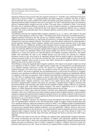 Effect of regulated deficit irrigation on growth and yield of sorghum | PDF