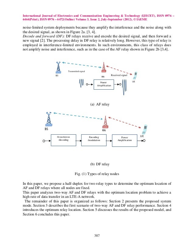 Effect of relay location on two way df and af relay in lte-a cellular…