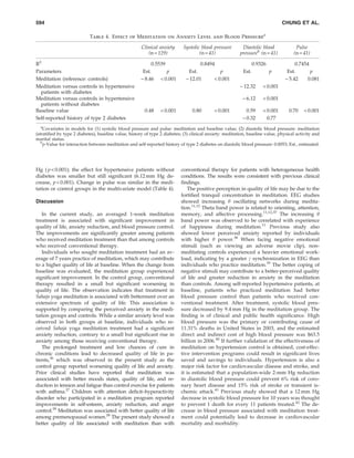 594                                                                                                                             CHUNG ET AL.

                           Table 4. Effect of Meditation on Anxiety Level and Blood Pressurea

                                                      Clinical anxiety      Systolic blood pressure       Diastolic blood             Pulse
                                                         (n = 129)                  (n = 41)             pressureb (n = 41)          (n = 41)

R2                                                         0.5539                   0.8494                        0.9326              0.7454
Parameters                                             Est.       p           Est.           p             Est.            p      Est.       p
Meditation (reference: controls)                      - 8.46 < 0.001         - 12.01      < 0.001                                - 5.42     0.081
Meditation versus controls in hypertensive                                                               - 12.32      < 0.001
  patients with diabetes
Meditation versus controls in hypertensive                                                                 - 6.12     < 0.001
  patients without diabetes
Baseline value                                          0.48    < 0.001          0.80       < 0.001          0.59     < 0.001      0.70    < 0.001
Self-reported history of type 2 diabetes                                                                   - 0.32       0.77
   a
    Covariates in models for (1) systolic blood pressure and pulse: meditation and baseline value; (2) diastolic blood pressure: meditation
(stratiﬁed by type 2 diabetes), baseline value, history of type 2 diabetes; (3) clinical anxiety: meditation, baseline value, physical activity and
marital status.
   b
     p-Value for interaction between meditation and self-reported history of type 2 diabetes on diastolic blood pressure: 0.0053; Est., estimated.




Hg ( p < 0.001); the effect for hypertensive patients without              conventional therapy for patients with heterogeneous health
diabetes was smaller but still signiﬁcant (6.12 mm Hg de-                  conditions. The results were consistent with previous clinical
crease, p < 0.001). Change in pulse was similar in the medi-               ﬁndings.
tation or control groups in the multivariate model (Table 4).                 The positive perception in quality of life may be due to the
                                                                           fortiﬁed tranquil concentration in meditation. EEG studies
Discussion                                                                 showed increasing h oscillating networks during medita-
                                                                           tion.11,12 Theta band power is related to orienting, attention,
   In the current study, an averaged 1-week meditation                     memory, and affective processing.11,12,37 The increasing h
treatment is associated with signiﬁcant improvement in                     band power was observed to be correlated with experience
quality of life, anxiety reduction, and blood pressure control.            of happiness during meditation.11 Previous study also
The improvements are signiﬁcantly greater among patients                   showed lower perceived anxiety reported by individuals
who received meditation treatment than that among controls                 with higher h power.38 When facing negative emotional
who received conventional therapy.                                         stimuli (such as viewing an adverse movie clip), non-
   Individuals who sought meditation treatment had an av-                  meditating controls experienced a heavier emotional work-
erage of 7 years practice of meditation, which may contribute              load, indicating by a greater c synchronization in EEG than
to a higher quality of life at baseline. When the change from              individuals who practice meditation.39 The better coping of
baseline was evaluated, the meditation group experienced                   negative stimuli may contribute to a better-perceived quality
signiﬁcant improvement. In the control group, conventional                 of life and greater reduction in anxiety in the meditation
therapy resulted in a small but signiﬁcant worsening in                    than controls. Among self-reported hypertensive patients, at
quality of life. The observation indicates that treatment in               baseline, patients who practiced meditation had better
Sahaja yoga meditation is associated with betterment over an               blood pressure control than patients who received con-
extensive spectrum of quality of life. This association is                 ventional treatment. After treatment, systolic blood pres-
supported by comparing the perceived anxiety in the medi-                  sure decreased by 9.4 mm Hg in the meditation group. The
tation groups and controls. While a similar anxiety level was              ﬁnding is of clinical and public health signiﬁcance. High
observed in both groups at baseline, individuals who re-                   blood pressure was the primary or contributing cause of
ceived Sahaja yoga meditation treatment had a signiﬁcant                   11.31% deaths in United States in 2003, and the estimated
anxiety reduction, contrary to a small but signiﬁcant rise in              direct and indirect cost of high blood pressure was $63.5
anxiety among those receiving conventional therapy.                        billion in 2006.40 If further validation of the effectiveness of
   The prolonged treatment and low chances of cure in                      meditation on hypertension control is obtained, cost-effec-
chronic conditions lead to decreased quality of life in pa-                tive intervention programs could result in signiﬁcant lives
tients,36 which was observed in the present study as the                   saved and savings to individuals. Hypertension is also a
control group reported worsening quality of life and anxiety.              major risk factor for cardiovascular disease and stroke, and
Prior clinical studies have reported that meditation was                   it is estimated that a population-wide 2-mm Hg reduction
associated with better moods states, quality of life, and re-              in diastolic blood pressure could prevent 6% risk of coro-
duction in tension and fatigue than control exercise for patients          nary heart disease and 15% risk of stroke or transient is-
with asthma.27 Children with attention deﬁcit–hyperactivity                chemic attack.41 Previous study showed that a 12 mm Hg
disorder who participated in a meditation program reported                 decrease in systolic blood pressure for 10 years was thought
improvements in self-esteem, anxiety reduction, and anger                  to prevent 1 death for every 11 patients treated.42 The de-
control.29 Meditation was associated with better quality of life           crease in blood pressure associated with meditation treat-
among premenopausal women.28 The present study showed a                    ment could potentially lead to decrease in cardiovascular
better quality of life associated with meditation than with                mortality and morbidity.
 