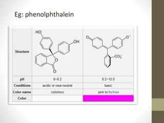 Eg: phenolphthalein
 