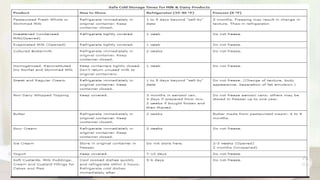 Effect of storage on the nutrients of processed foods | PPTX