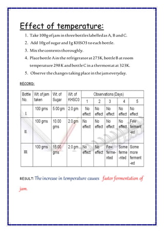 Effect of temperature:
1. Take 100gofjam in threebottleslabelledasA, B andC.
2. Add 10gof sugarand1g KHSO3 to each bottle.
3. Mix thecontentsthoroughly.
4. Placebottle Ain the refrigeratorat273K, bottleB atroom
temperature 298K andbottleC in a thermostatat 323K.
5. Observe thechanges takingplace in thejameveryday.
RECORD:
RESULT: Theincrease in temperature causes faster fermentation of
jam.
 