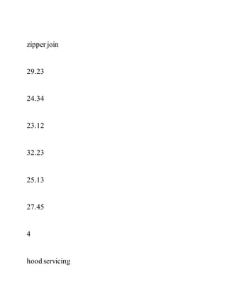 zipper join
29.23
24.34
23.12
32.23
25.13
27.45
4
hood servicing
 