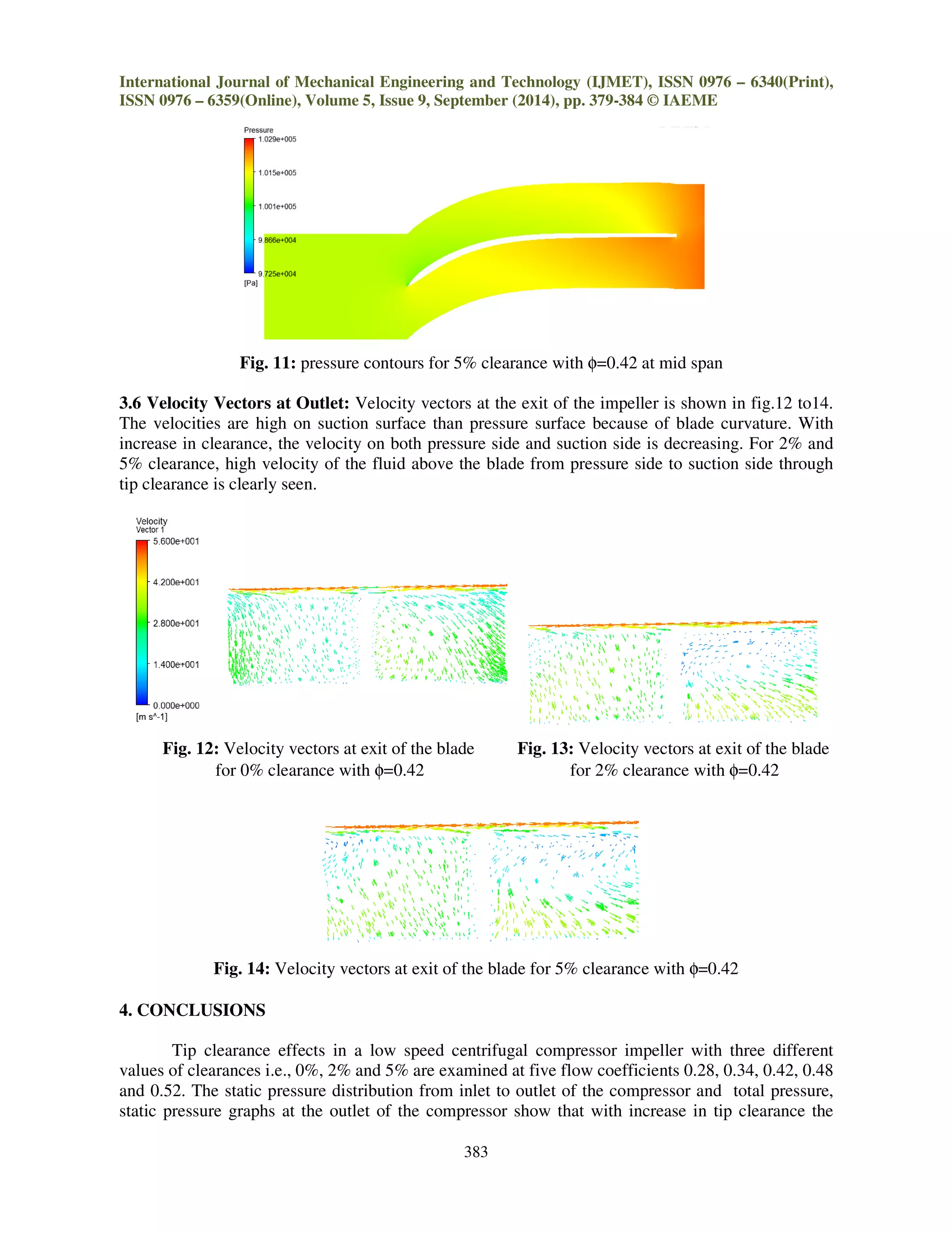 Effect of tip clearance on a centrifugal compressor | PDF