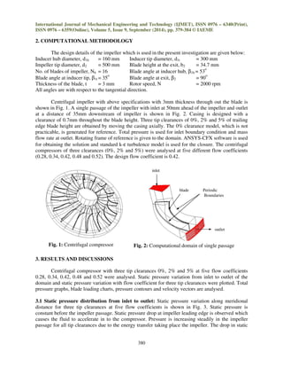 Effect of tip clearance on a centrifugal compressor | PDF