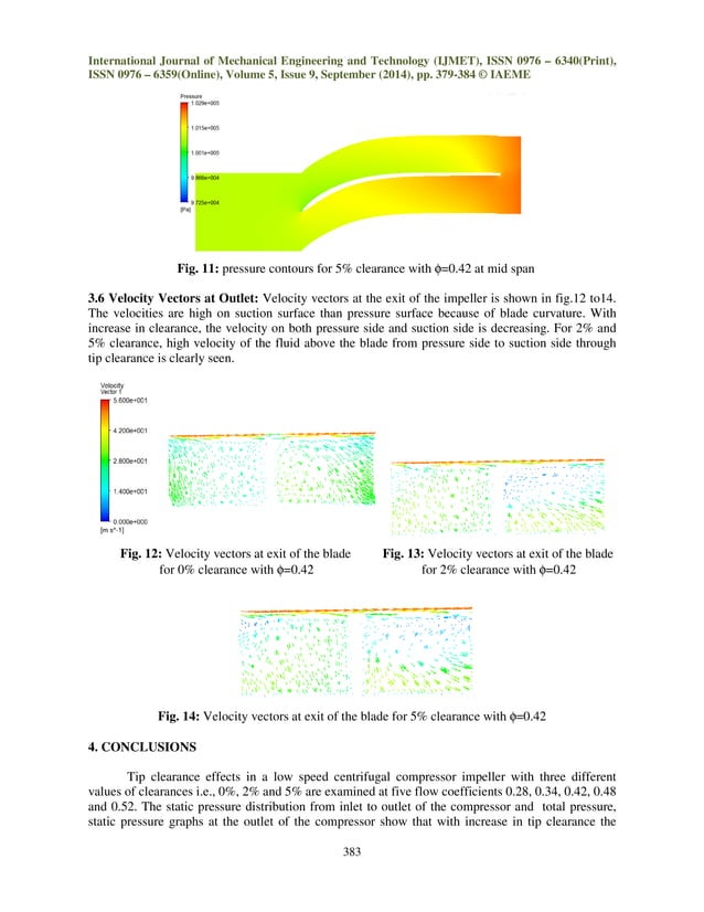 Effect of tip clearance on a centrifugal compressor | PDF