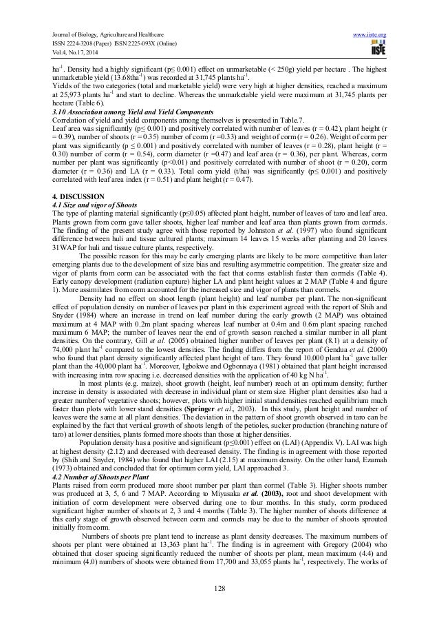 Effect Of Type Of Planting Material And Population Density On Corm Yi