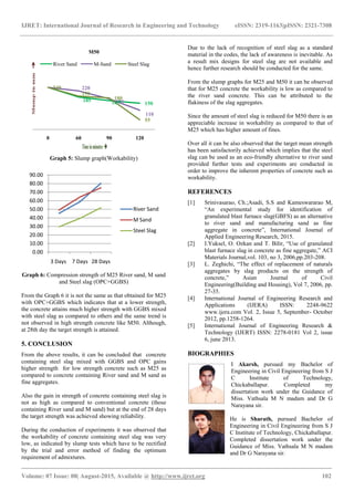 Effect of using granulated steel slag in concrete mixes as an fine ...