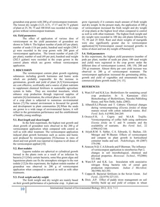Stained Groundnut I.pdf Effect of vermicompost on growth and yield of groundnut | PDF