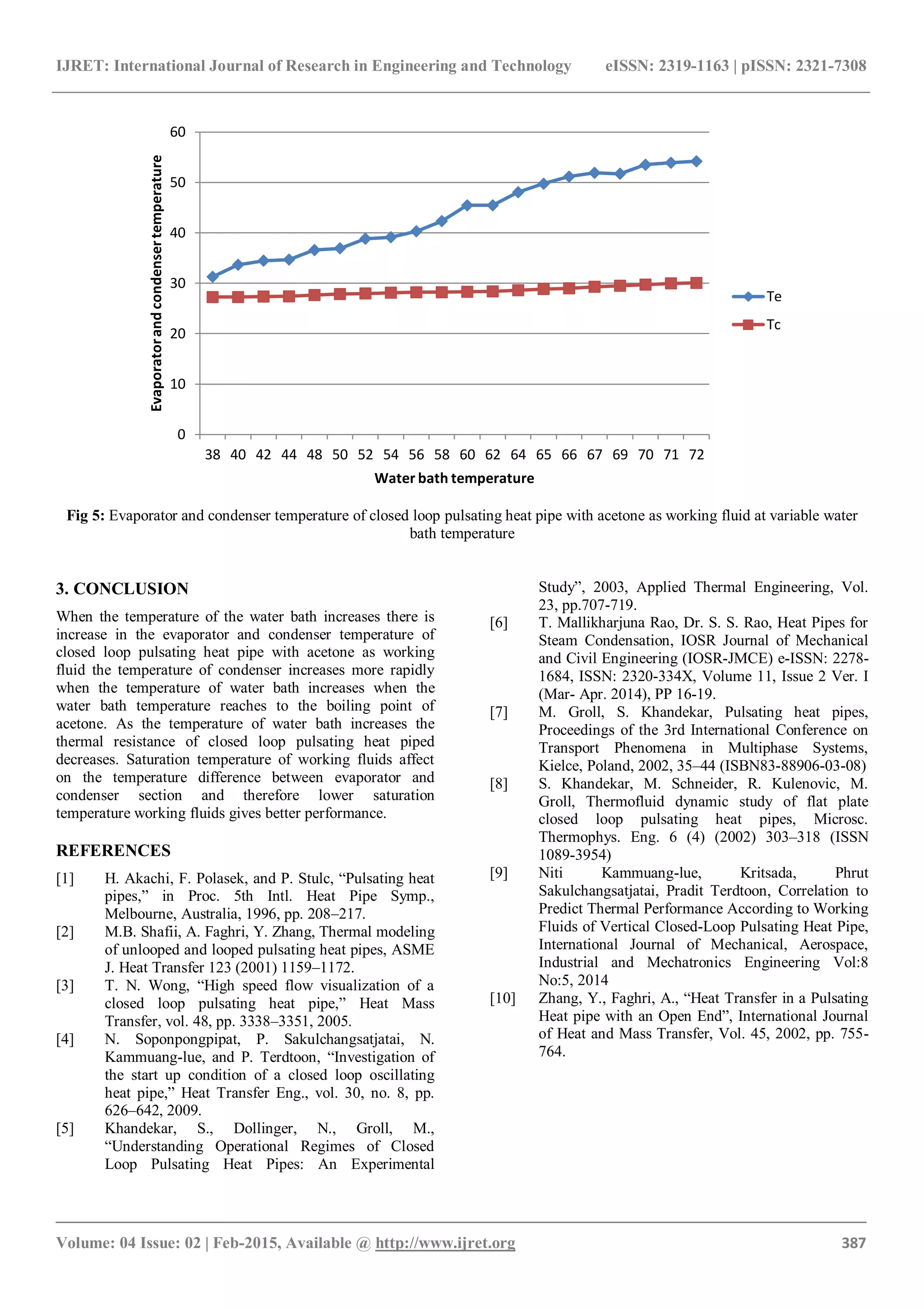 IJRET: International Journal of Research in Engineering and Technology eISSN: 2319-1163 | pISSN: 2321-7308
_______________________________________________________________________________________
Volume: 04 Issue: 02 | Feb-2015, Available @ http://www.ijret.org 387
Fig 5: Evaporator and condenser temperature of closed loop pulsating heat pipe with acetone as working fluid at variable water
bath temperature
3. CONCLUSION
When the temperature of the water bath increases there is
increase in the evaporator and condenser temperature of
closed loop pulsating heat pipe with acetone as working
fluid the temperature of condenser increases more rapidly
when the temperature of water bath increases when the
water bath temperature reaches to the boiling point of
acetone. As the temperature of water bath increases the
thermal resistance of closed loop pulsating heat piped
decreases. Saturation temperature of working fluids affect
on the temperature difference between evaporator and
condenser section and therefore lower saturation
temperature working fluids gives better performance.
REFERENCES
[1] H. Akachi, F. Polasek, and P. Stulc, “Pulsating heat
pipes,” in Proc. 5th Intl. Heat Pipe Symp.,
Melbourne, Australia, 1996, pp. 208–217.
[2] M.B. Shafii, A. Faghri, Y. Zhang, Thermal modeling
of unlooped and looped pulsating heat pipes, ASME
J. Heat Transfer 123 (2001) 1159–1172.
[3] T. N. Wong, “High speed flow visualization of a
closed loop pulsating heat pipe,” Heat Mass
Transfer, vol. 48, pp. 3338–3351, 2005.
[4] N. Soponpongpipat, P. Sakulchangsatjatai, N.
Kammuang-lue, and P. Terdtoon, “Investigation of
the start up condition of a closed loop oscillating
heat pipe,” Heat Transfer Eng., vol. 30, no. 8, pp.
626–642, 2009.
[5] Khandekar, S., Dollinger, N., Groll, M.,
“Understanding Operational Regimes of Closed
Loop Pulsating Heat Pipes: An Experimental
Study”, 2003, Applied Thermal Engineering, Vol.
23, pp.707-719.
[6] T. Mallikharjuna Rao, Dr. S. S. Rao, Heat Pipes for
Steam Condensation, IOSR Journal of Mechanical
and Civil Engineering (IOSR-JMCE) e-ISSN: 2278-
1684, ISSN: 2320-334X, Volume 11, Issue 2 Ver. I
(Mar- Apr. 2014), PP 16-19.
[7] M. Groll, S. Khandekar, Pulsating heat pipes,
Proceedings of the 3rd International Conference on
Transport Phenomena in Multiphase Systems,
Kielce, Poland, 2002, 35–44 (ISBN83-88906-03-08)
[8] S. Khandekar, M. Schneider, R. Kulenovic, M.
Groll, Thermofluid dynamic study of flat plate
closed loop pulsating heat pipes, Microsc.
Thermophys. Eng. 6 (4) (2002) 303–318 (ISSN
1089-3954)
[9] Niti Kammuang-lue, Kritsada, Phrut
Sakulchangsatjatai, Pradit Terdtoon, Correlation to
Predict Thermal Performance According to Working
Fluids of Vertical Closed-Loop Pulsating Heat Pipe,
International Journal of Mechanical, Aerospace,
Industrial and Mechatronics Engineering Vol:8
No:5, 2014
[10] Zhang, Y., Faghri, A., “Heat Transfer in a Pulsating
Heat pipe with an Open End”, International Journal
of Heat and Mass Transfer, Vol. 45, 2002, pp. 755-
764.
0
10
20
30
40
50
60
38 40 42 44 48 50 52 54 56 58 60 62 64 65 66 67 69 70 71 72
Evaporatorandcondensertemperature
Water bath temperature
Te
Tc
 