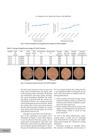 Flow Rates Metal Cast Effect of water flow rate casting speed alloying element and pull ...