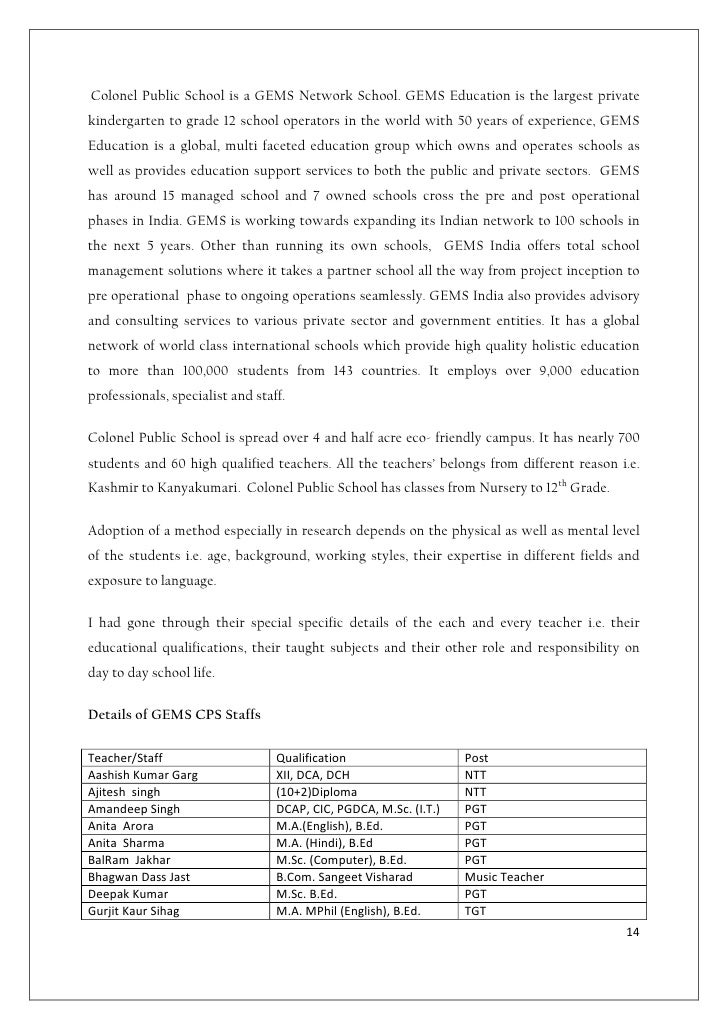 about religion essay father's death