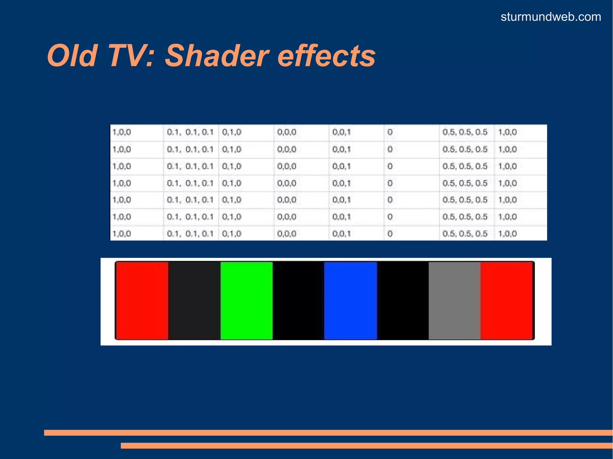 A stack of shaders applied to create the 'old TV' effect | ODP
