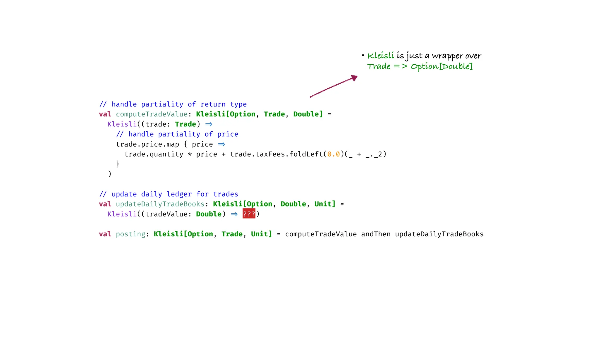 /
/
handle partiality of return type
val computeTradeValue: Kleisli[Option, Trade, Double] =
Kleisli((trade: Trade)
=
>
/
/
handle partiality of price
trade.price.map { price
=
>
trade.quantity * price + trade.taxFees.foldLeft(0.0)(_ + _._2)
}
)
/
/
update daily ledger for trades
val updateDailyTradeBooks: Kleisli[Option, Double, Unit] =
Kleisli((tradeValue: Double)
=
>
???)
val posting: Kleisli[Option, Trade, Unit] = computeTradeValue andThen updateDailyTradeBooks
• Kleisli is just a wrapper over
Trade => Option[Double]
 