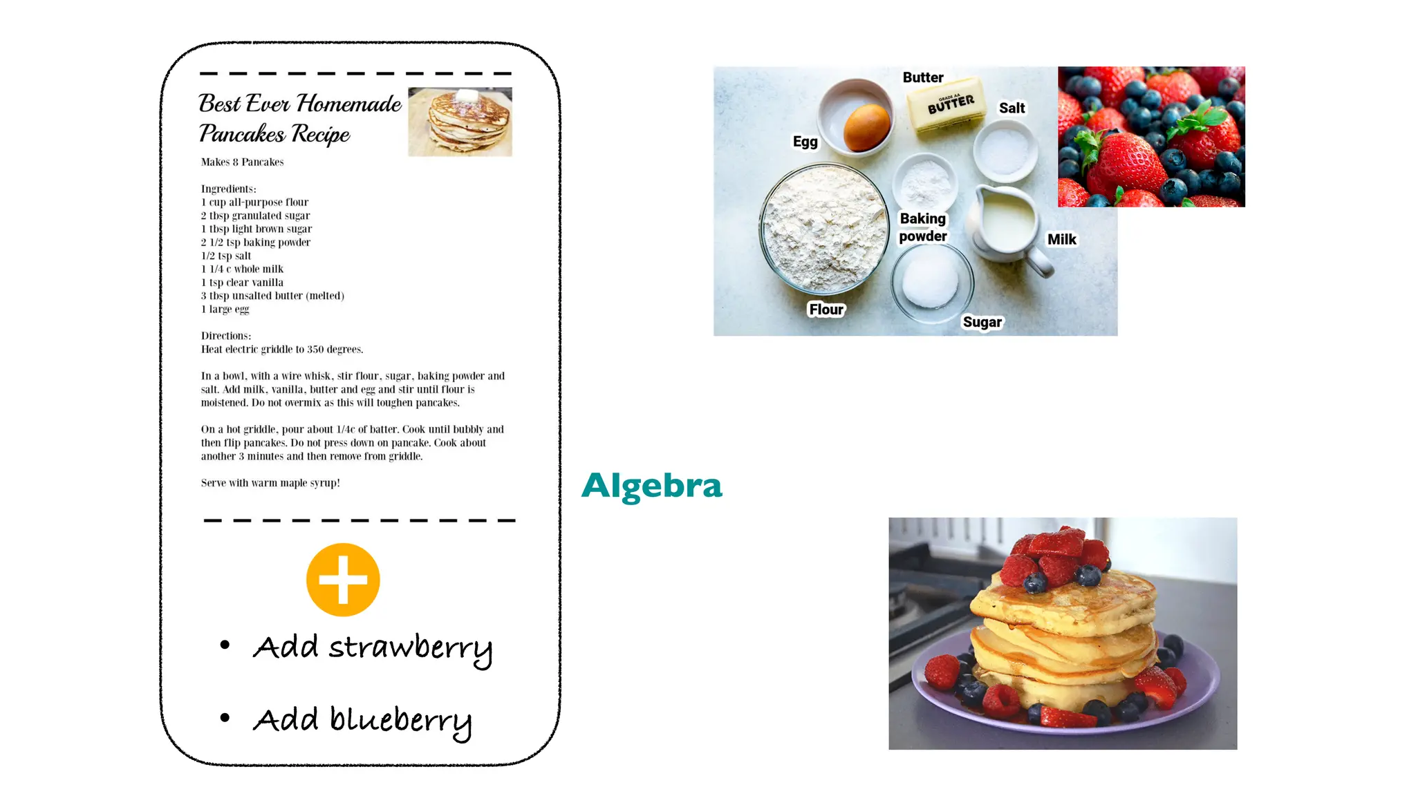 • Add strawberry
• Add blueberry
Algebra
 