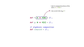 def f: A
=
>
F[B] =
/
/
.
.
def g: B
=
>
F[C] =
/
/
.
.
/
/
algebraic composition
def composed =
/
/
.
.
• How to compose functions of the
form A=>F[B] ?
• Can we do it for any F ?
 