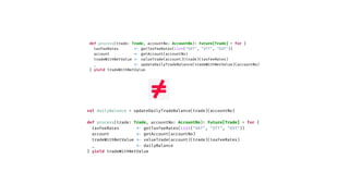 val dailyBalance = updateDailyTradeBalance(trade)(accountNo)
def process(trade: Trade, accountNo: AccountNo)
:
Future[Trade] = for {
taxFeeRates
<
-
getTaxFeeRates(List("VAT", "STT", "GST"))
account
<
-
getAccount(accountNo)
tradeWithNetValue
<
-
valueTrade(account)(trade)(taxFeeRates)
_
<
-
dailyBalance
} yield tradeWithNetValue
def process(trade: Trade, accountNo: AccountNo)
:
Future[Trade] = for {
taxFeeRates
<
-
getTaxFeeRates(List("VAT", "STT", "GST"))
account
<
-
getAccount(accountNo)
tradeWithNetValue
<
-
valueTrade(account)(trade)(taxFeeRates)
_
<
-
updateDailyTradeBalance(tradeWithNetValue)(accountNo)
} yield tradeWithNetValue
 