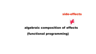 algebraic composition of effects
(functional programming)
side-effects
 