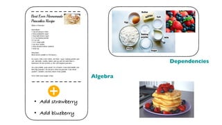 • Add strawberry
• Add blueberry
Algebra
Dependencies
 