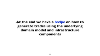 At the end we have a recipe on how to
generate trades using the underlying
domain model and infrastructure
components
54
 