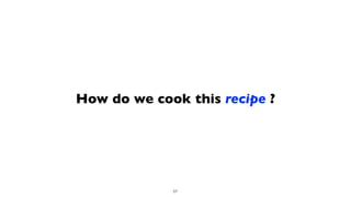 How do we cook this recipe ?
57
 
