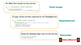 val trades: ZIO[TradingService, Throwable, Chunk[Trade]] =
ZIO
.serviceWithZIO[TradingService](
_.generateTrades(tradeDate, UserId(UUID.randomUUID())).runCollect
)
An effect that would run the service
val live: ZLayer[Any, Throwable, TradingService] =
ZLayer
.make[TradingService](TradingServiceLive.layer, OrderRepositoryLive.layer,
TradeRepositoryLive.layer,
appResourcesL.project(_.postgres),
appResourcesL, conf
i
g.appConf
i
g
)
A Layer of live services required to run TradingService
setupDB.provide(conf
i
g.appConf
i
g)
*
>
trades.provide(live)
Setup the database layer and run the service
Final recipe
Dependencies
Execution
Side-effects!!
 