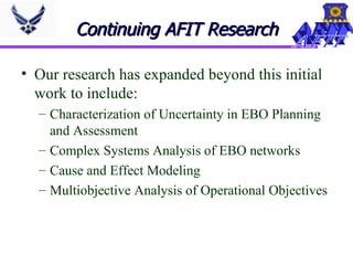 Continuing AFIT Research Our research has expanded beyond this initial work to include: Characterization of Uncertainty in EBO Planning and Assessment Complex Systems Analysis of EBO networks Cause and Effect Modeling Multiobjective Analysis of Operational Objectives 