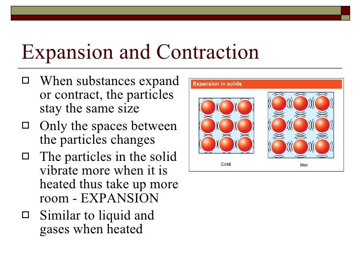 Expansion Of Glass When Heated Expansion Of Glass When Heated