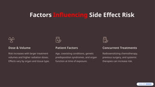 Advances and Effects of Radiotherapy in Cancer Treatment and Normal ...