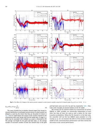 Effects of Wireless Packet Loss in Industrial Process Control Systems | PDF