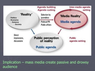 Implication – mass media create passive and drowsy audience 