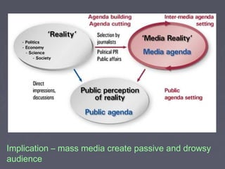 Implication – mass media create passive and drowsy
audience
 