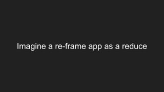 Imagine a re-frame app as a reduce
 