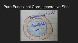Pure Functional Core, Imperative Shell
 