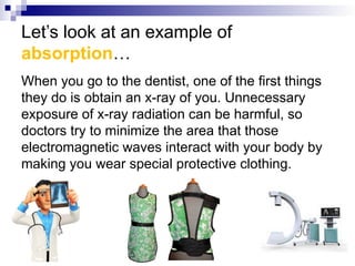 Let’s look at an example of
absorption…
When you go to the dentist, one of the first things
they do is obtain an x-ray of you. Unnecessary
exposure of x-ray radiation can be harmful, so
doctors try to minimize the area that those
electromagnetic waves interact with your body by
making you wear special protective clothing.
 