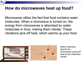 How do microwaves heat up food?
Microwaves utilize the fact that food contains water
molecules. When a microwave is turned on, the
energy from microwaves is absorbed by water
molecules in food, making them vibrate. These
vibrations give off heat, which warms up your food.
Water molecules
absorb the
microwaves, giving off
heat as the molecules
vibrate.
 