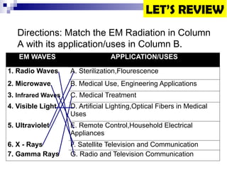 Directions: Match the EM Radiation in Column
A with its application/uses in Column B.
LET’S REVIEW
EM WAVES APPLICATION/USES
1. Radio Waves A. Sterilization,Flourescence
2. Microwave B. Medical Use, Engineering Applications
3. Infrared Waves C. Medical Treatment
4. Visible Light D. Artificial Lighting,Optical Fibers in Medical
Uses
5. Ultraviolet E. Remote Control,Household Electrical
Appliances
6. X - Rays F. Satellite Television and Communication
7. Gamma Rays G. Radio and Television Communication
 
