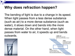 Why does refraction happen?
The bending of light is due to a change in its speed.
When light passes from a less dense substance
(such as air) to a more dense substance (such as
water), it slows down and bends into the more
dense material. On the other hand, when light
passes from water to air, it speeds up and bends
outwards.
 