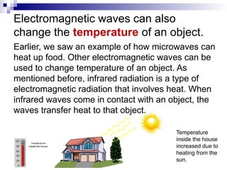 Electromagnetic waves can also
change the temperature of an object.
Earlier, we saw an example of how microwaves can
heat up food. Other electromagnetic waves can be
used to change temperature of an object. As
mentioned before, infrared radiation is a type of
electromagnetic radiation that involves heat. When
infrared waves come in contact with an object, the
waves transfer heat to that object.
Temperature
inside the house
increased due to
heating from the
sun.
 